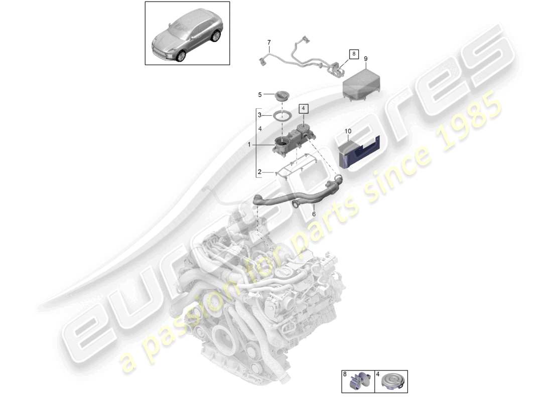 porsche 2021 (macan) schema delle parti di ventilazione per il separatore dell'olio del blocco cilindri