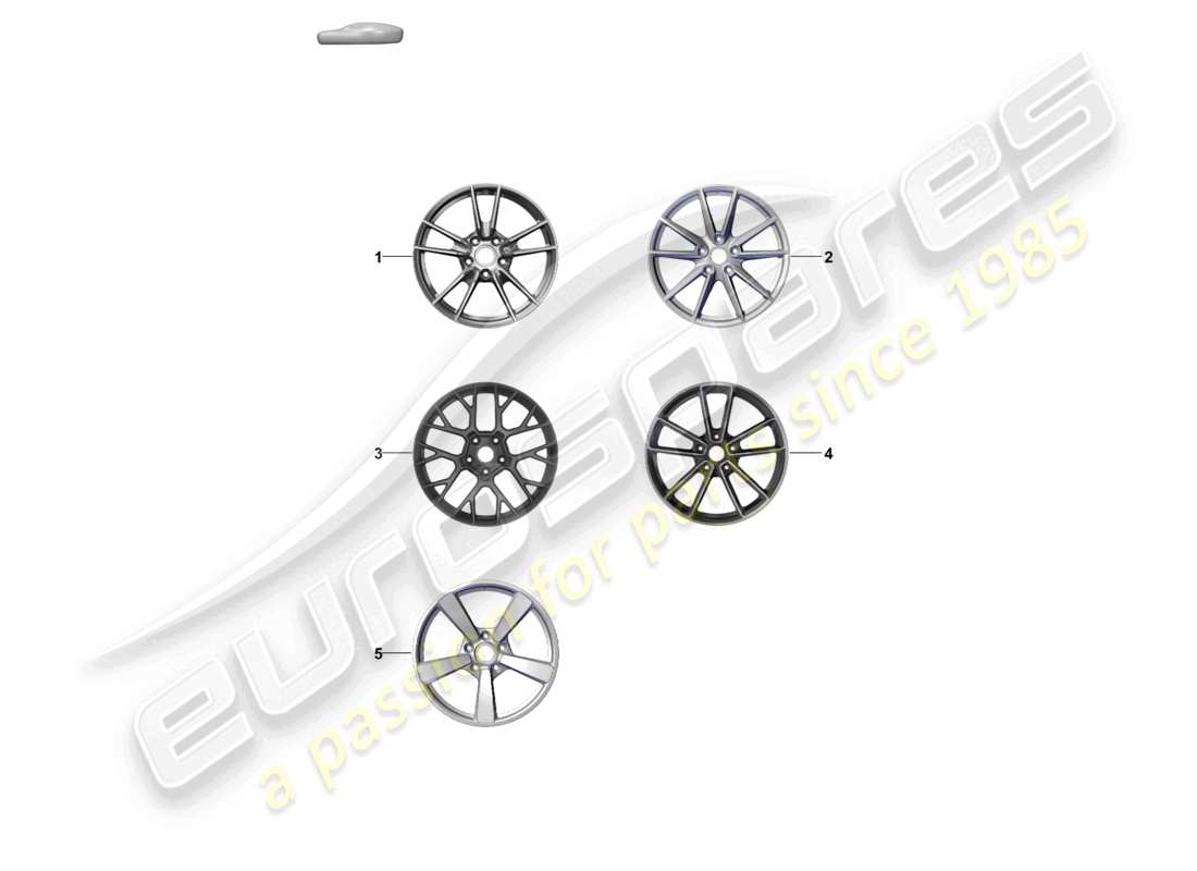 porsche 2024 (992-1) diagramma delle parti del cerchio in lega