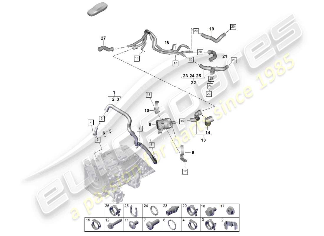 porsche 2026 (cayenne e3 pa) schema dei componenti del sistema di raffreddamento del liquido di raffreddamento