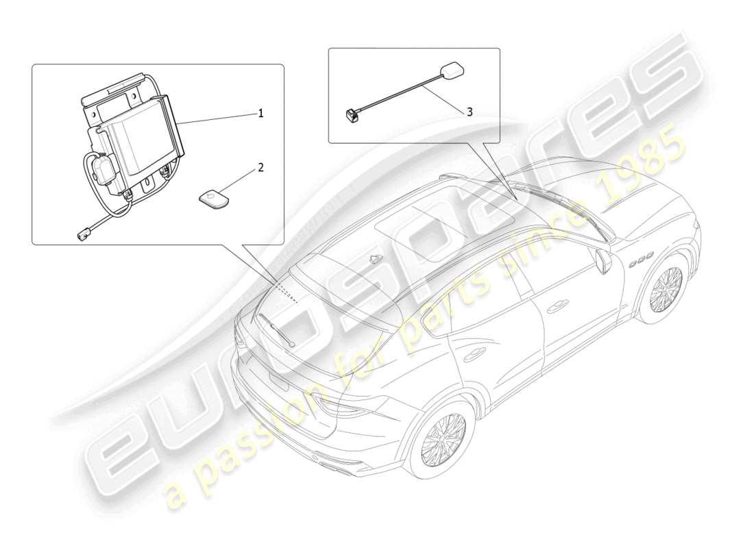 maserati levante modena (2022) diagramma delle parti del sistema di allarme e immobilizzatore