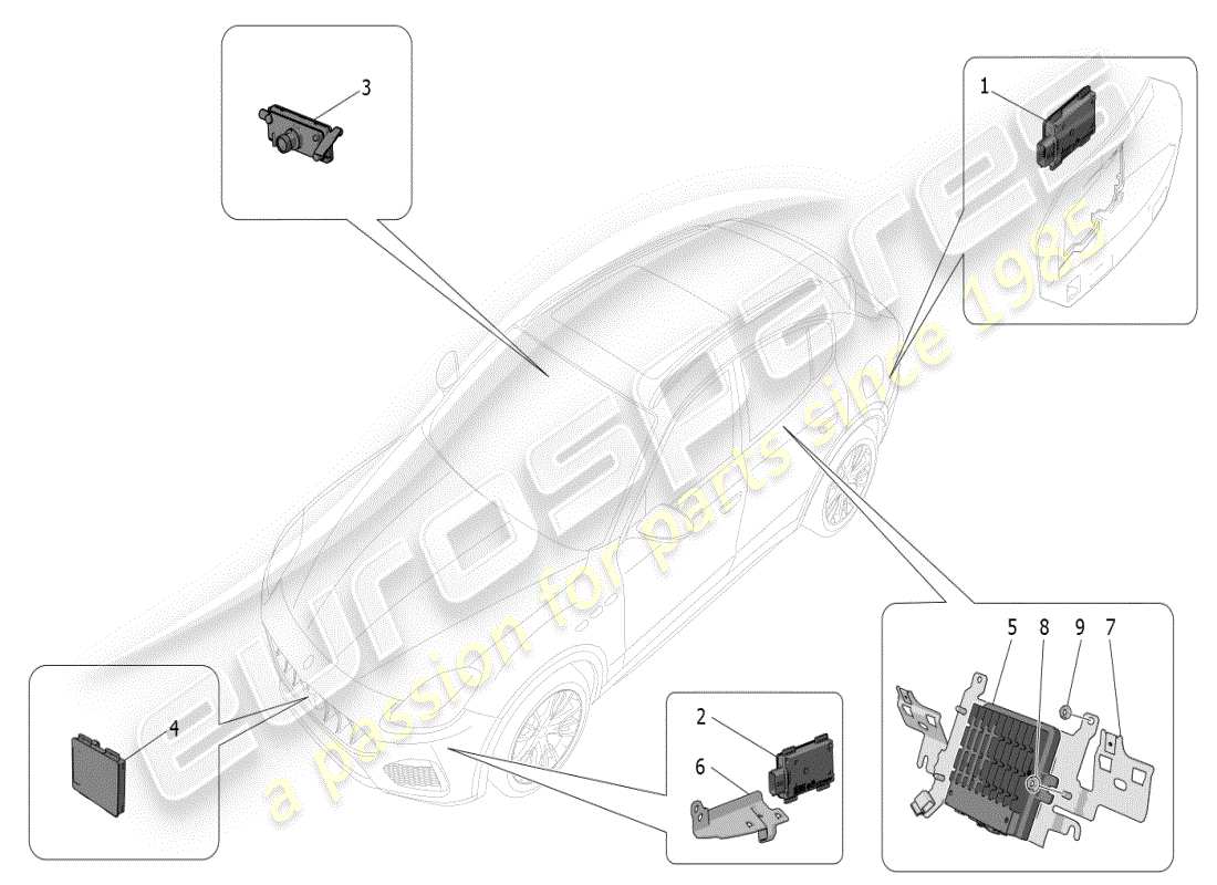 maserati grecale modena (2023) schema delle parti del sistema di assistenza alla guida