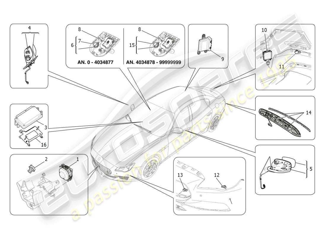 maserati quattroporte (2018) schema delle parti del sistema di assistenza alla guida