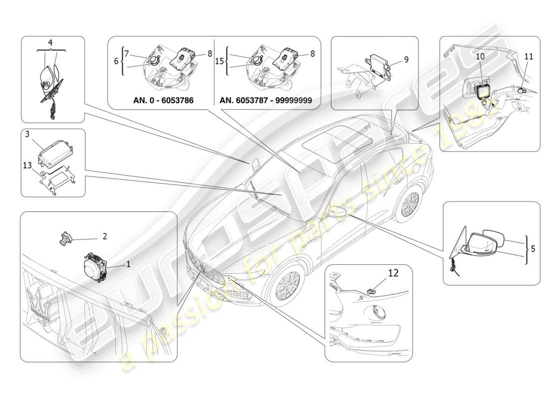 maserati levante zenga (2020) schema delle parti del sistema di assistenza alla guida