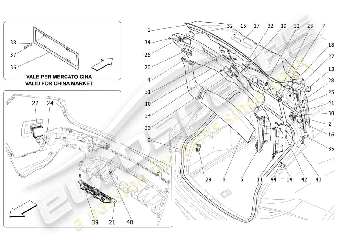 maserati levante gts (2020) diagramma delle parti portellone posteriore