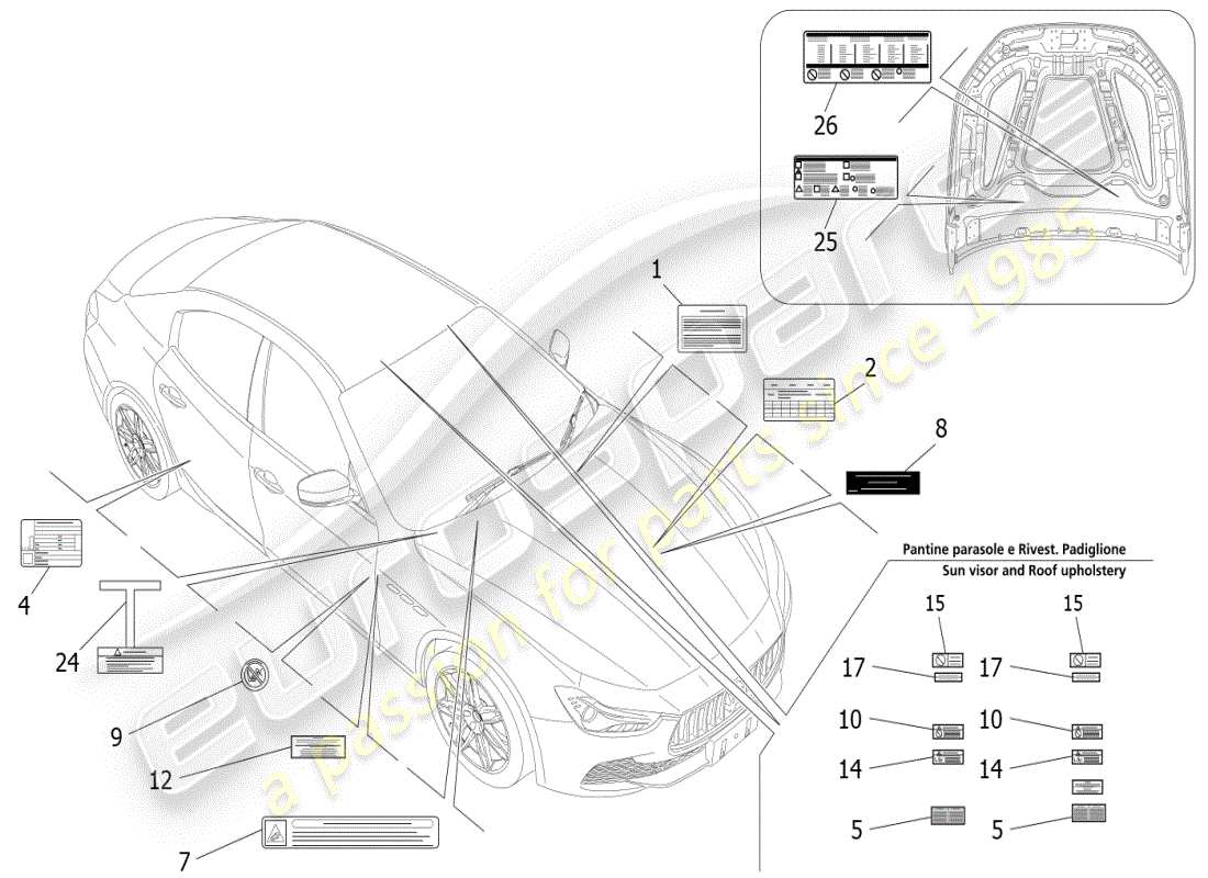 maserati ghibli (2019) diagramma delle parti di adesivi ed etichette