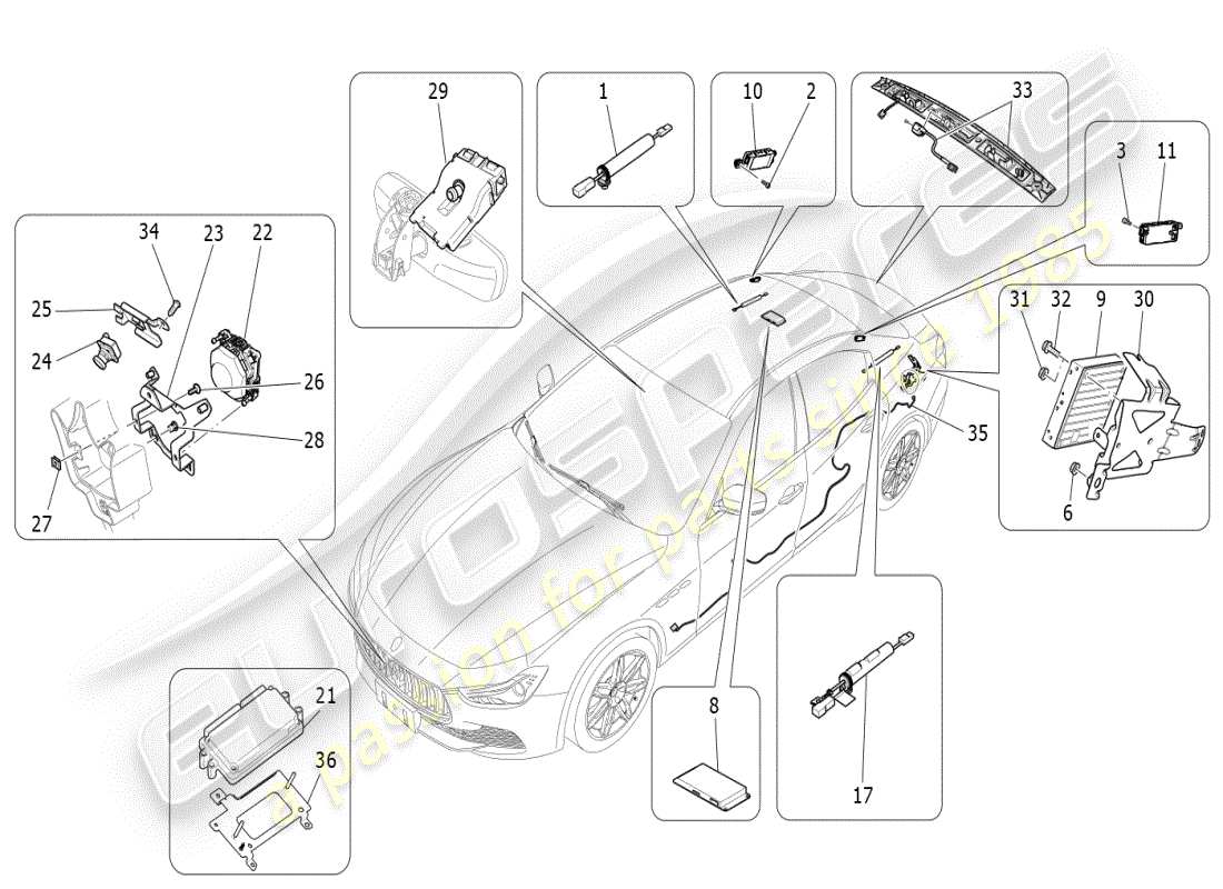 maserati ghibli (2019) diagramma delle parti del sistema it