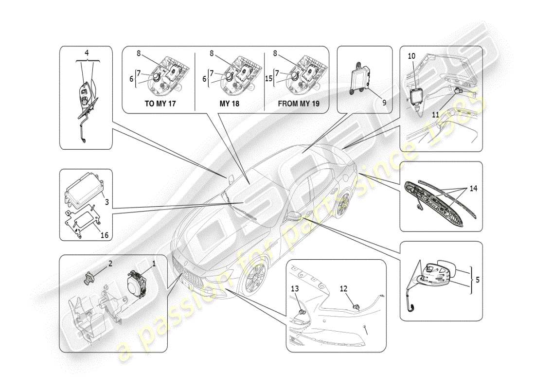maserati ghibli (2019) schema delle parti del sistema di assistenza alla guida