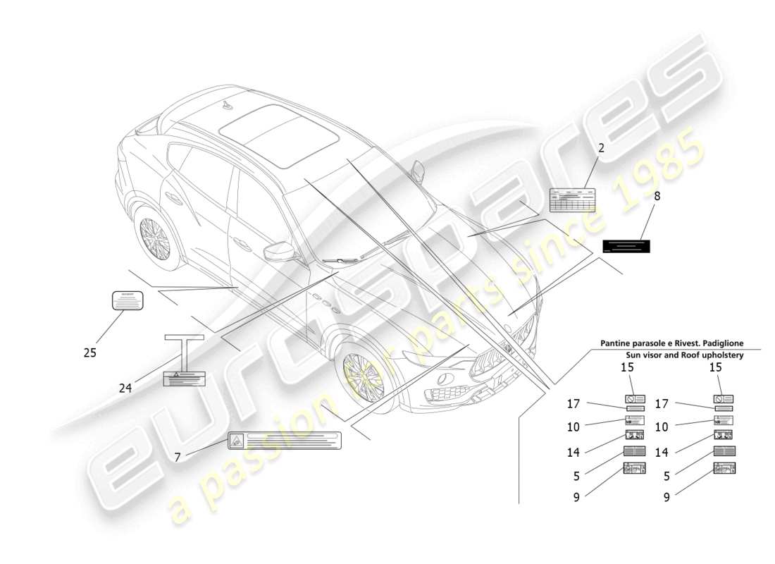 maserati levante modena (2022) diagramma delle parti di adesivi ed etichette