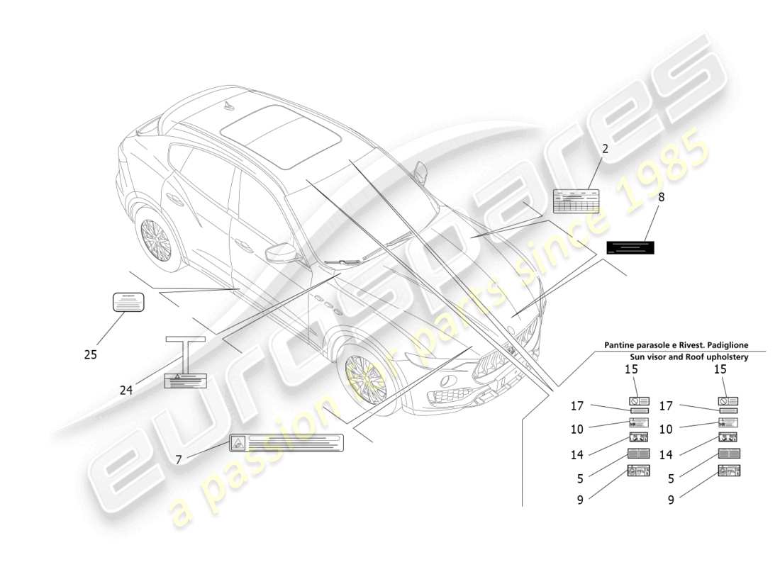 maserati levante zenga (2020) diagramma delle parti di adesivi ed etichette