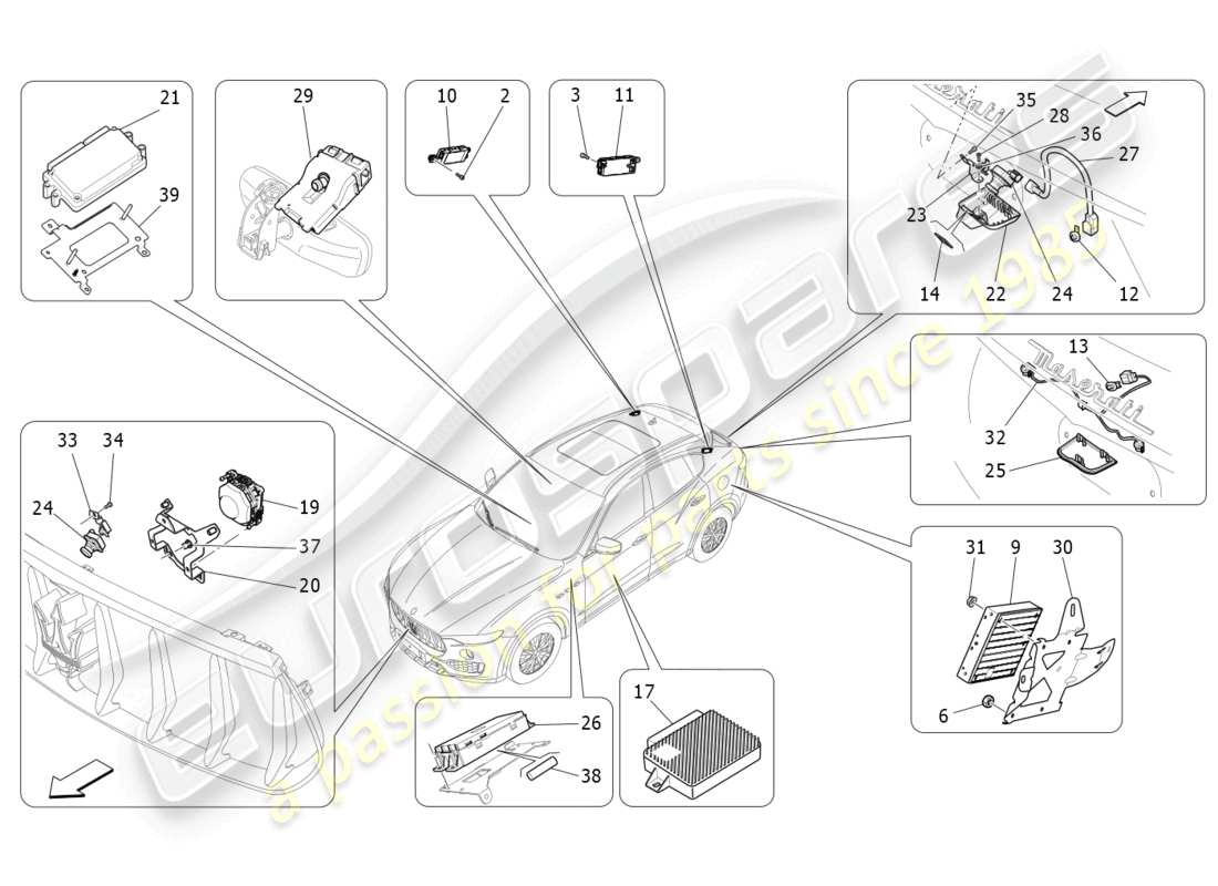 maserati levante zenga (2020) diagramma delle parti del sistema it