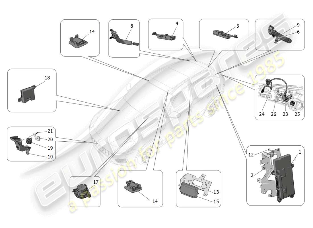 maserati grecale trofeo (2023) sistema informatico diagramma delle parti