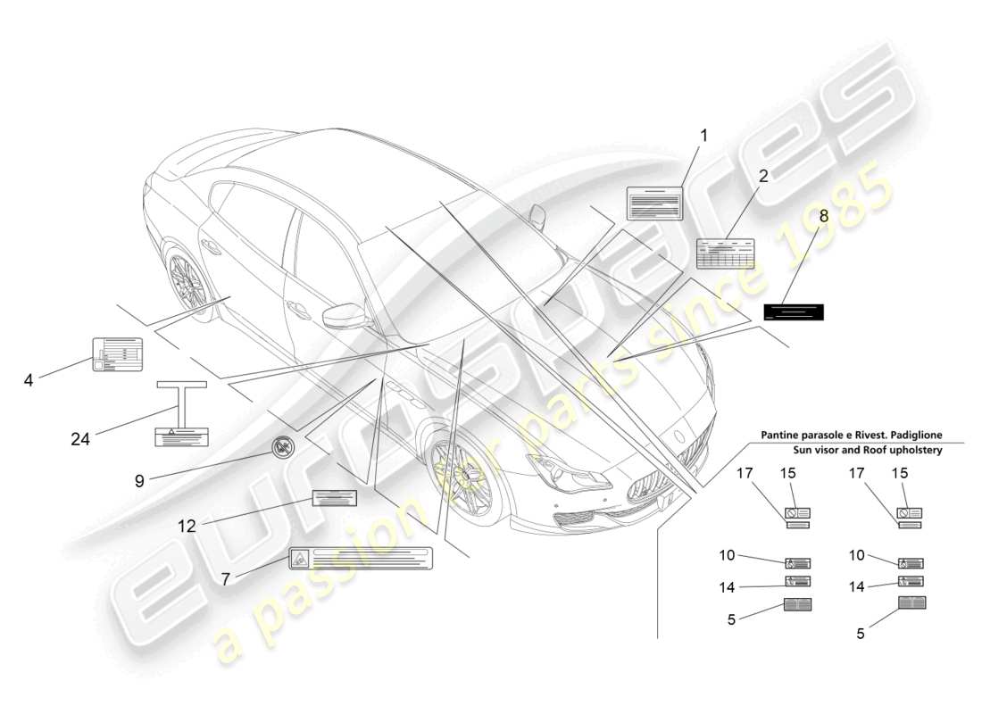 maserati quattroporte (2018) diagramma delle parti di adesivi ed etichette