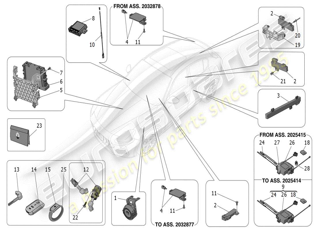 maserati grecale modena (2023) diagramma delle parti del sistema di allarme e immobilizzatore
