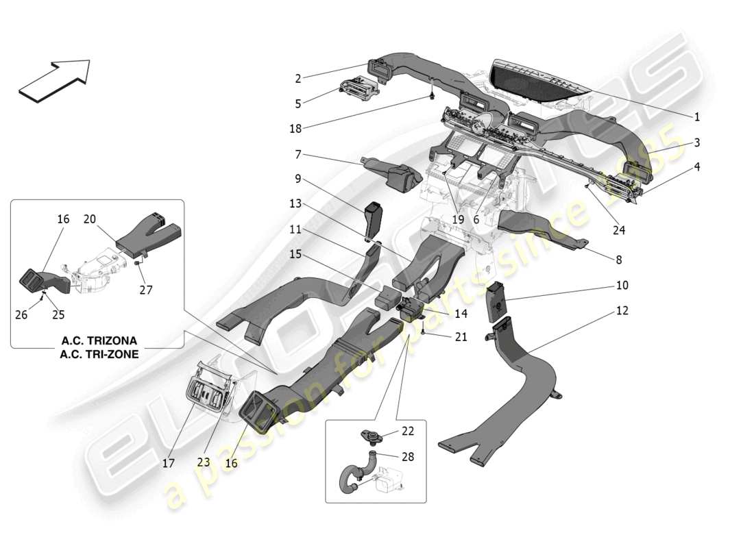 maserati grecale gt (2023) unità a/c: schema particolare diffusione