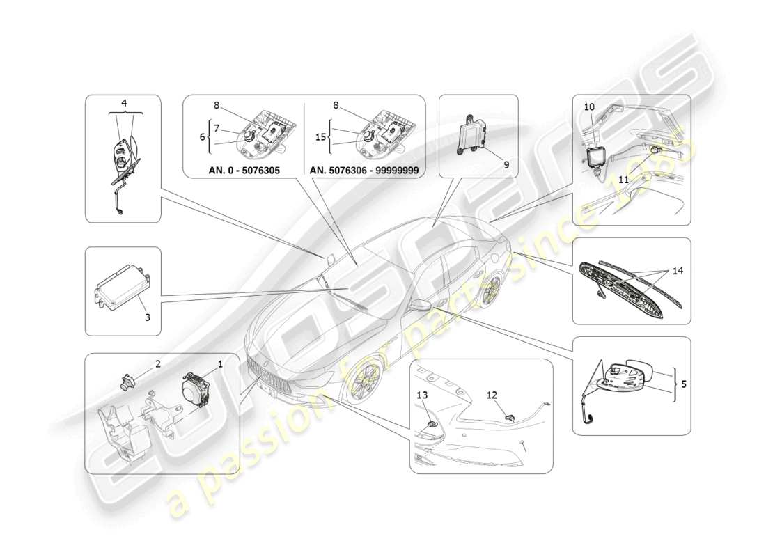 maserati ghibli (2018) schema delle parti del sistema di assistenza alla guida