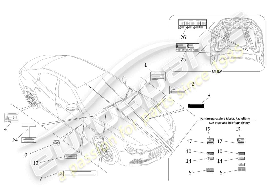 maserati ghibli (2016) diagramma delle parti di adesivi ed etichette