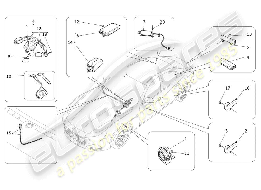 maserati ghibli (2014) diagramma delle parti del sistema di allarme e immobilizzatore