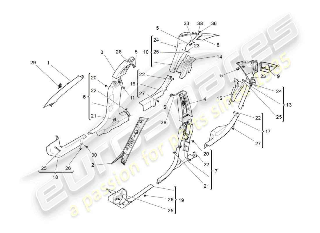 maserati ghibli (2017) schema delle parti dei pannelli di rivestimento del montante b e dei pannelli laterali dell'abitacolo