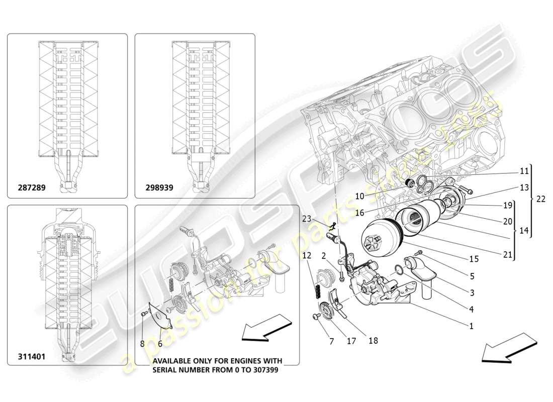 maserati ghibli (2016) sistema di lubrificazione: diagramma delle parti di pompa e filtro