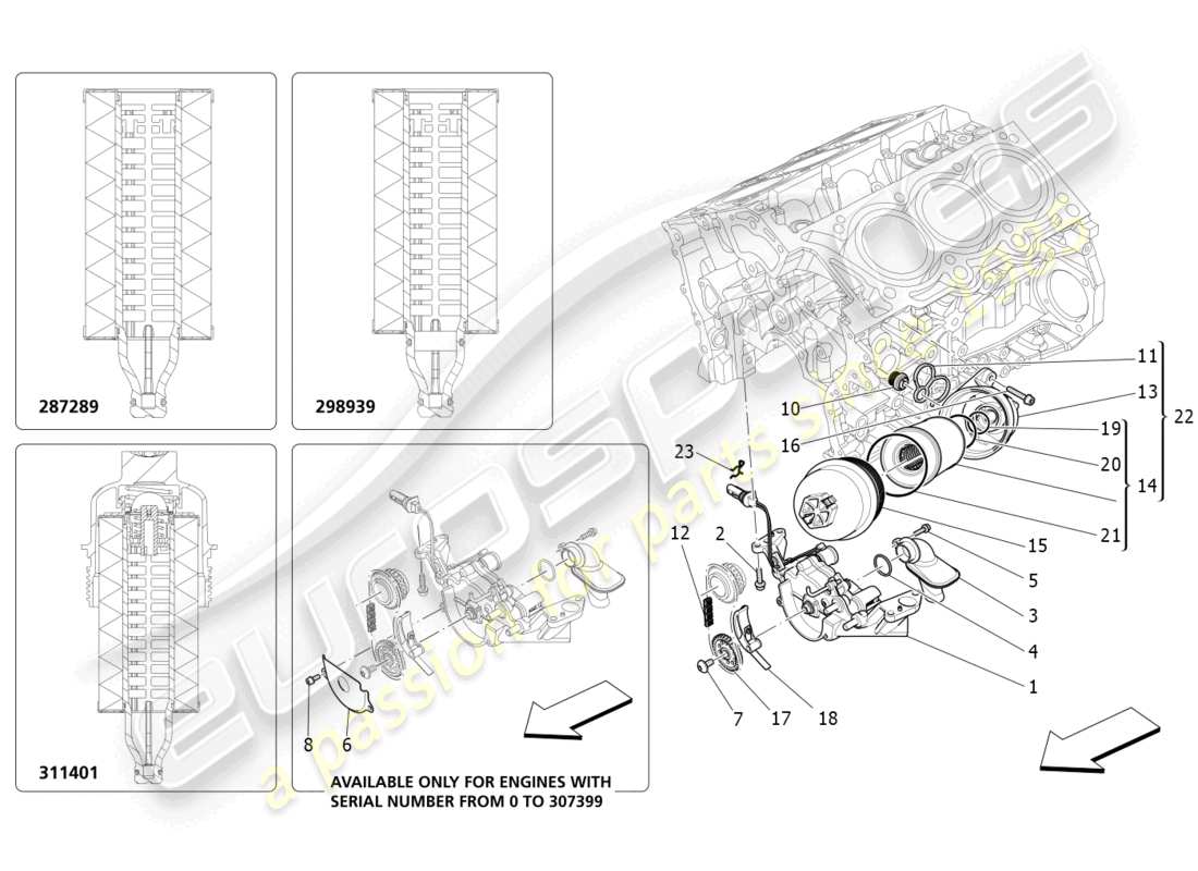 maserati ghibli (2017) sistema di lubrificazione: diagramma delle parti di pompa e filtro
