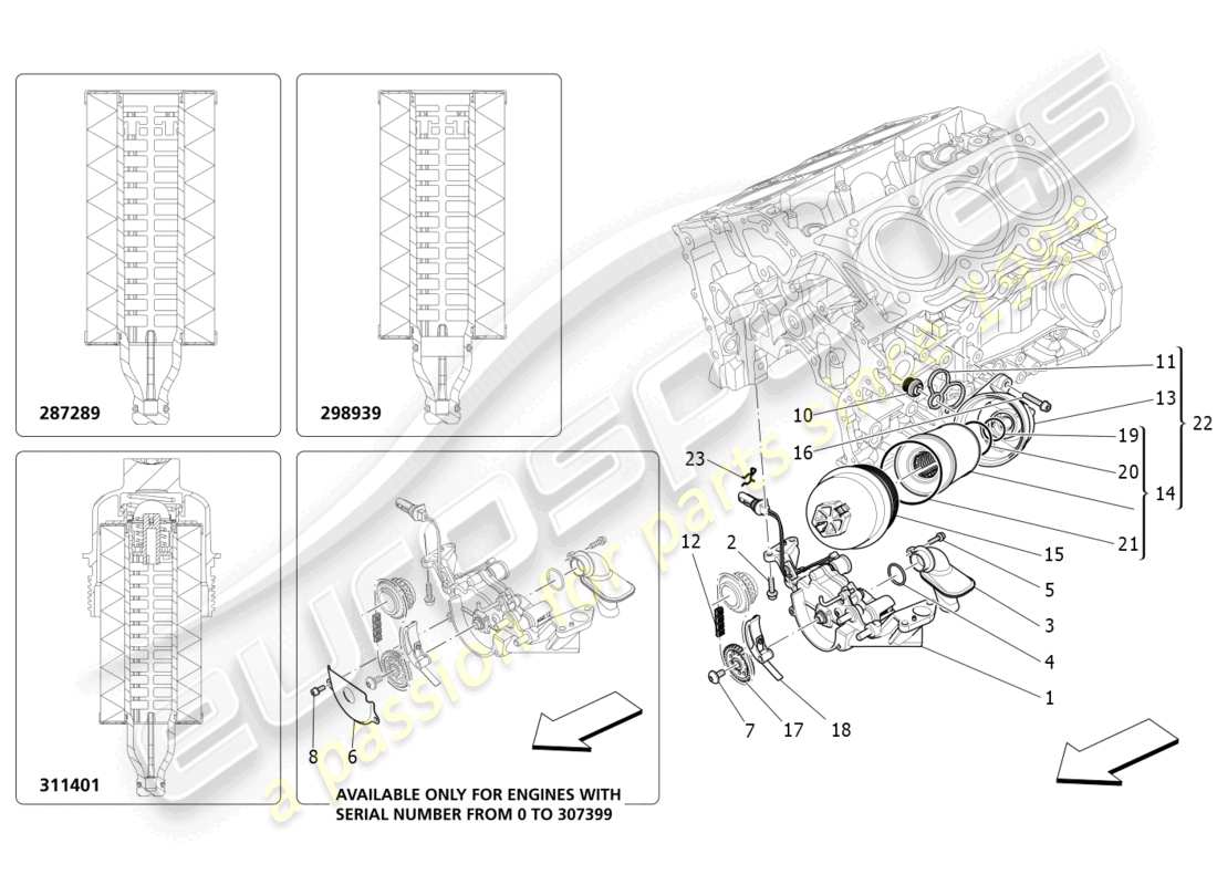 maserati ghibli (2018) sistema di lubrificazione: diagramma delle parti di pompa e filtro