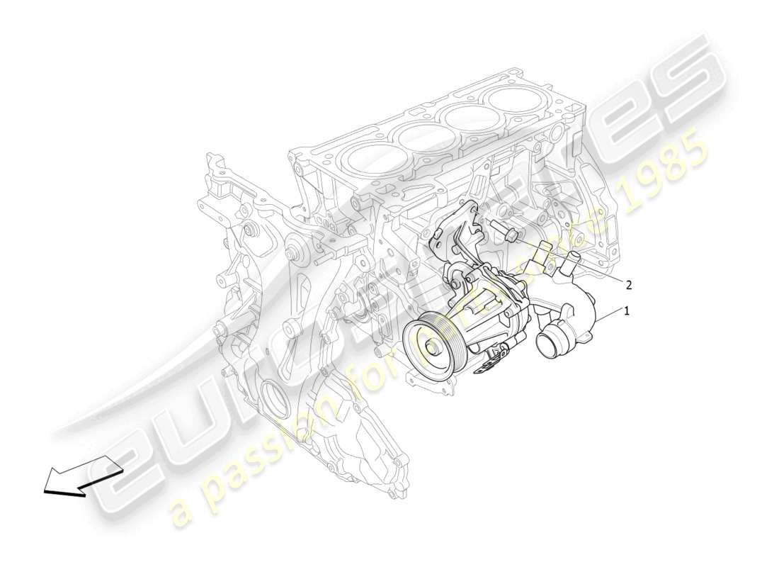 maserati levante gt (2022) sistema di raffreddamento: diagramma delle parti della pompa dell'acqua