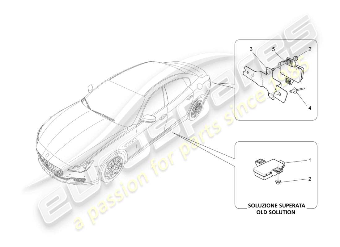 maserati quattroporte (2018) sistema di monitoraggio della pressione dei pneumatici schema delle parti