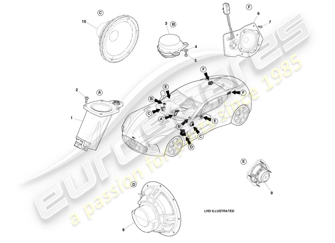 aston martin one-77 (2011) diagramma delle parti degli altoparlanti