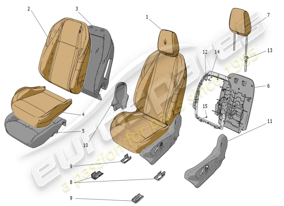 maserati grecale modena (2023) sedili anteriori: schema delle parti dei pannelli di rivestimento