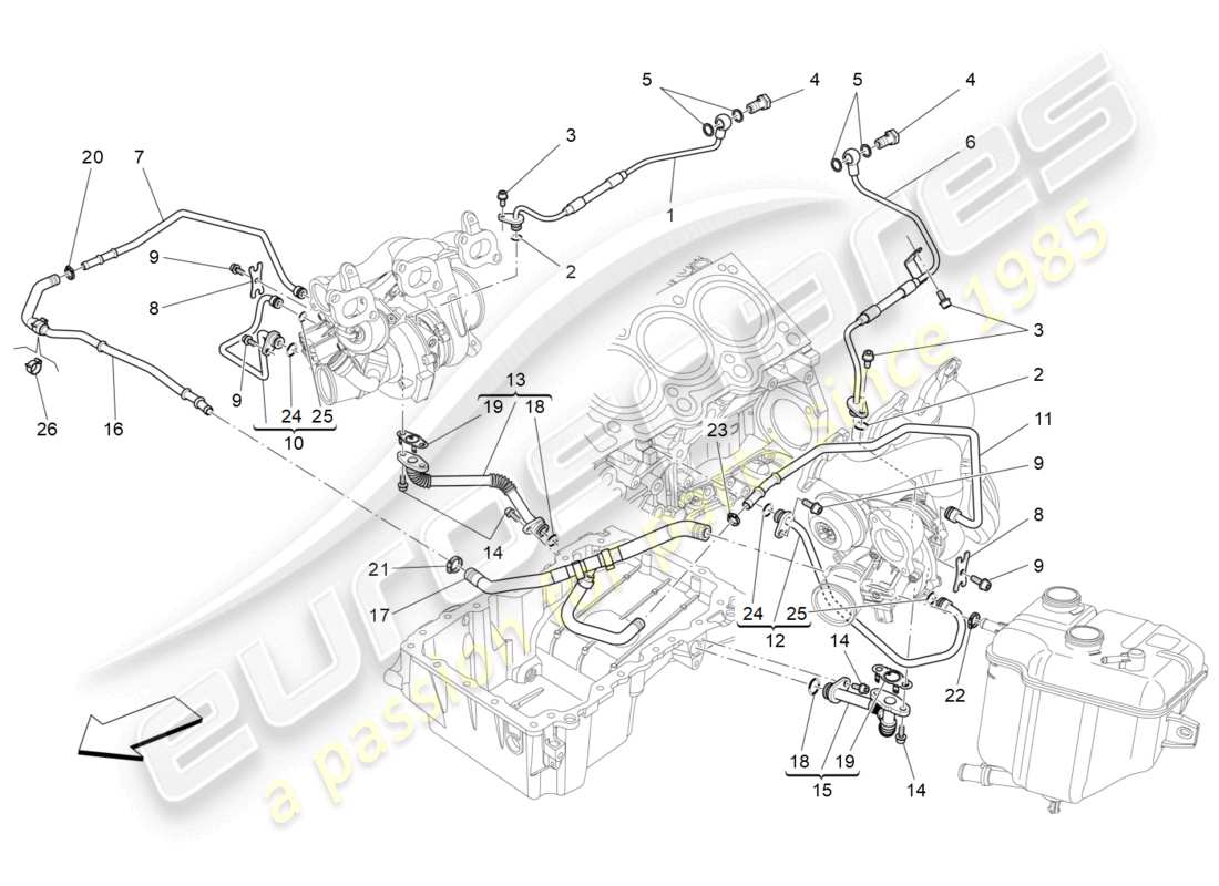 maserati ghibli (2018) sistema turbocompressore: lubrificazione e raffreddamento schema delle parti