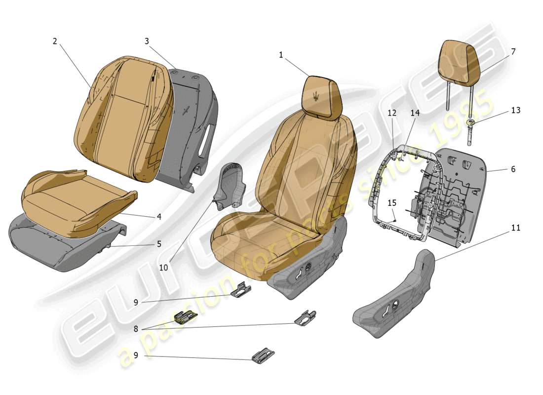 maserati grecale gt (2023) sedili anteriori: schema delle parti dei pannelli di rivestimento
