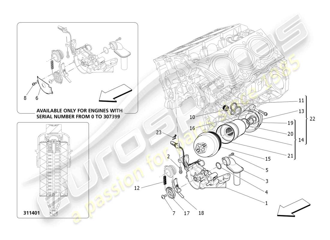 maserati levante modena (2022) sistema di lubrificazione: diagramma delle parti di pompa e filtro