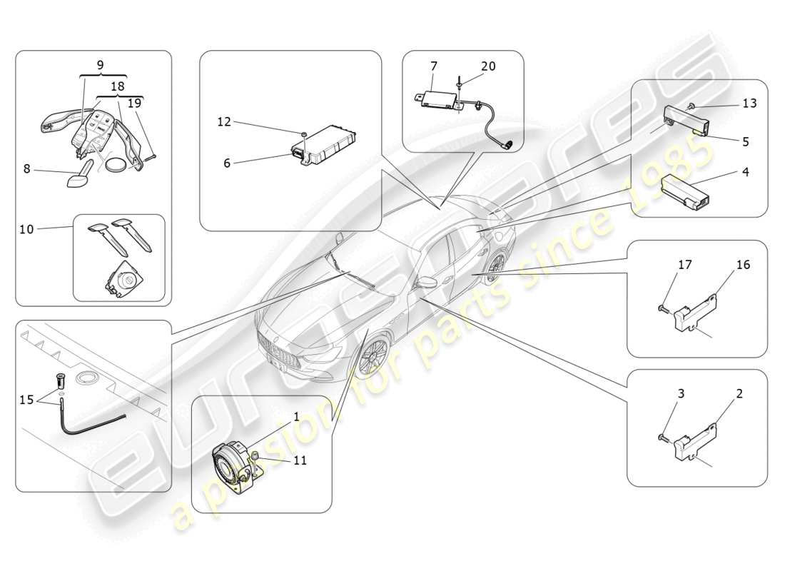 maserati ghibli (2017) diagramma delle parti del sistema di allarme e immobilizzatore