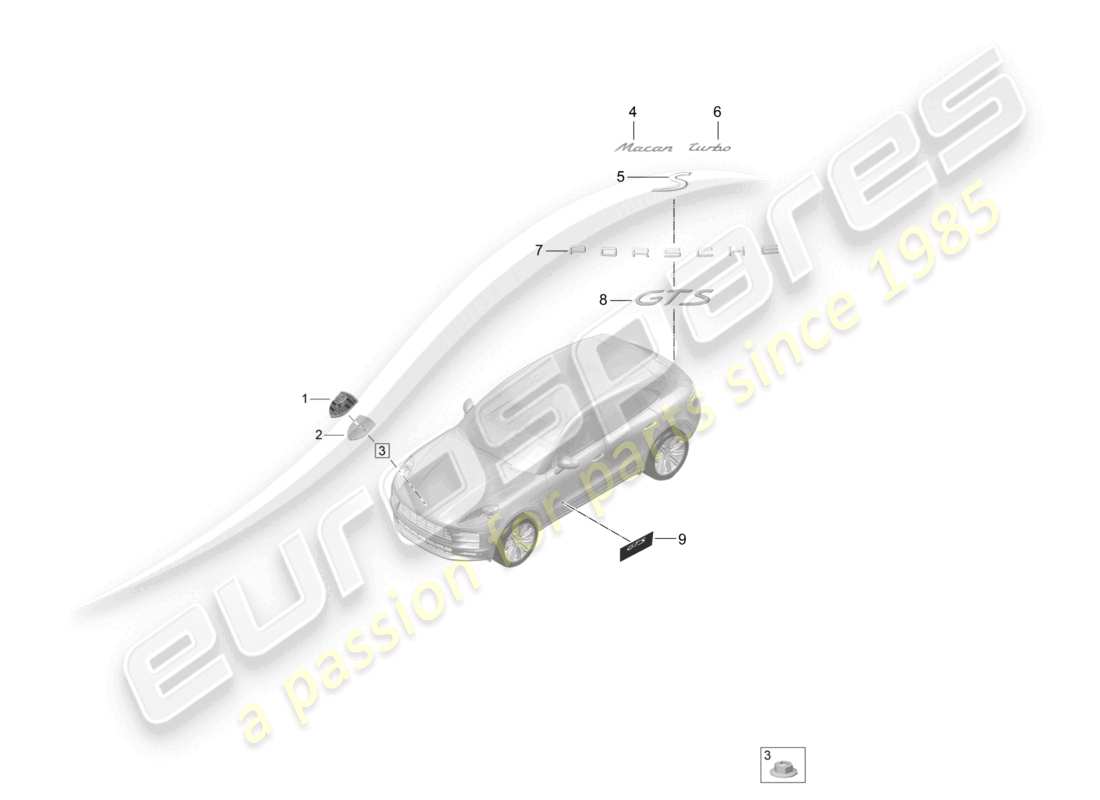 porsche 2021 (macan) iscrizioni/lettering porsche stemma parte diagramma