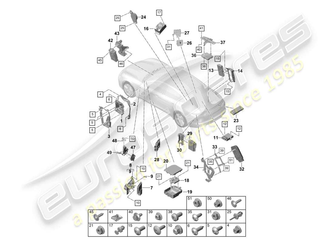porsche 2021 (panamera 971-1) centraline motore cambio sperrensteuerung gancio di traino ausilio al parcheggio centralina per gateway cofano posteriore pompa carburante freno di stazionamento elettronico schema dei componenti