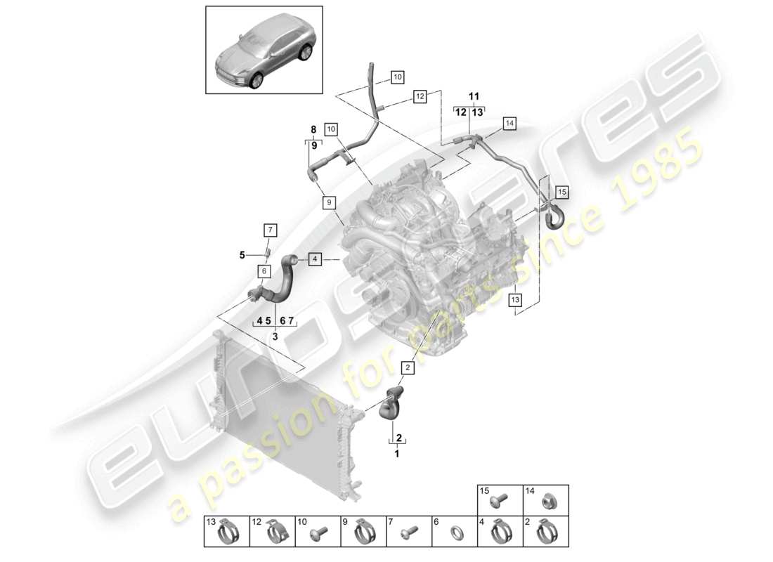 porsche 2021 (macan) sistema di raffreddamento del liquido di raffreddamento parte anteriore diagramma delle parti
