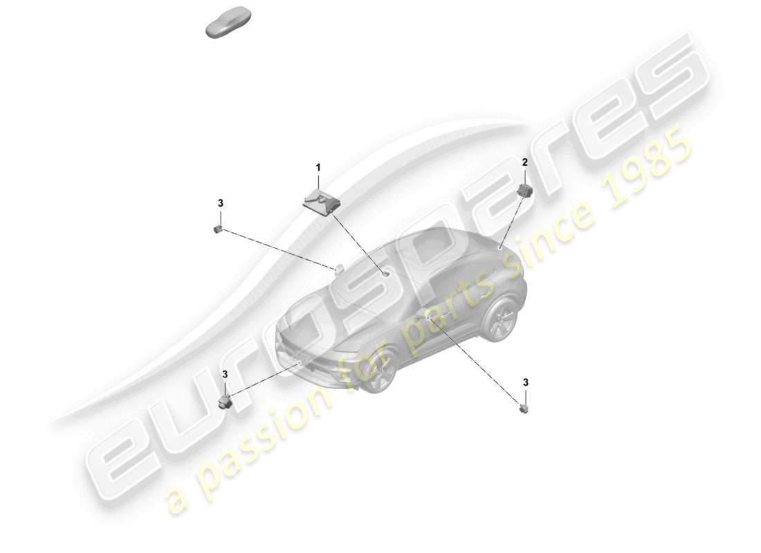 porsche 2025 (macan-e) diagramma delle parti della telecamera anteriore con vista dall'alto reale