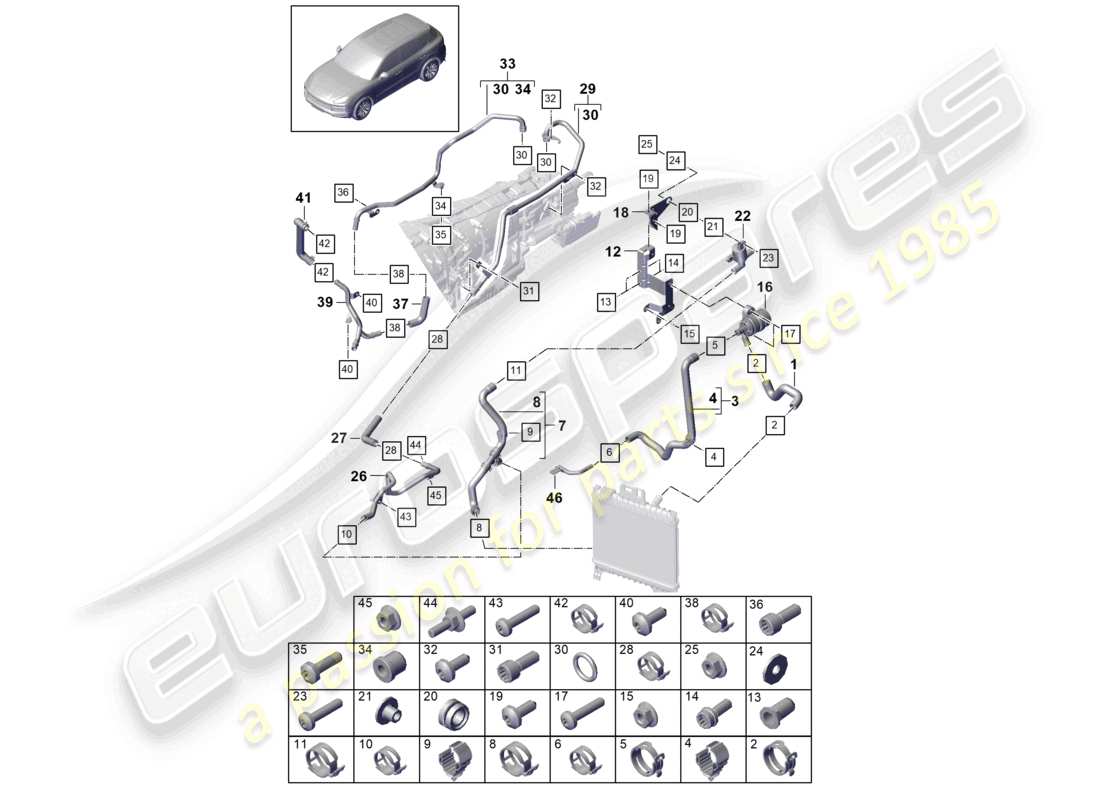 porsche 2023 (cayenne e3 9ya/9yb) sistema di raffreddamento del liquido di raffreddamento schema delle parti
