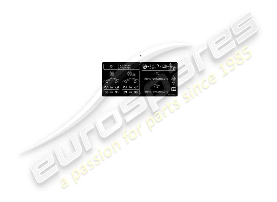 porsche 2020 (taycan 9j1-1) targhetta dati pressione pneumatici d - 11.08.2021>> schema componente
