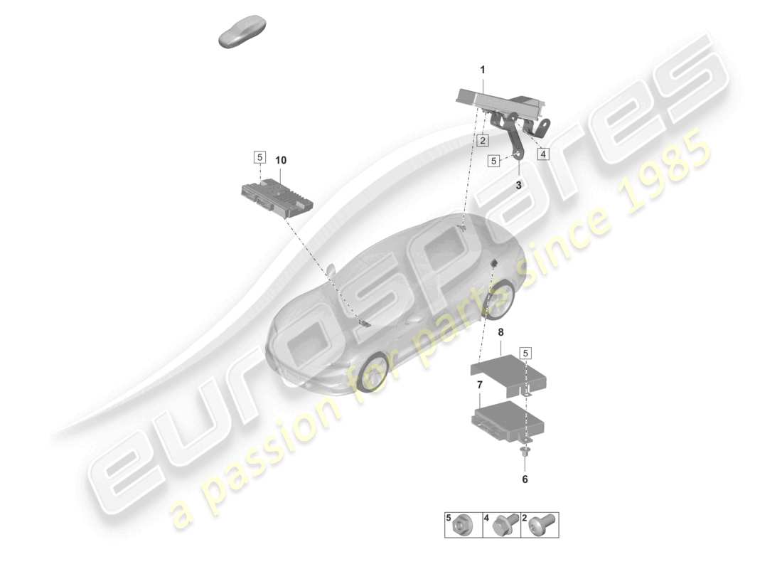 porsche 2020 (taycan 9j1-1) unità di controllo unità di controllo per azionamento elettrico unità di controllo unità di controllo per bloccaggio differenziale unità di controllo per gateway schema delle parti