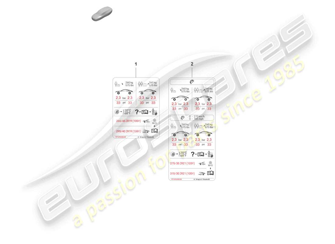 porsche 2021 (panamera 971-2) targhetta dati per la pressione degli pneumatici 21 per pneumatici estivi d >>- mj 2021 schema delle parti