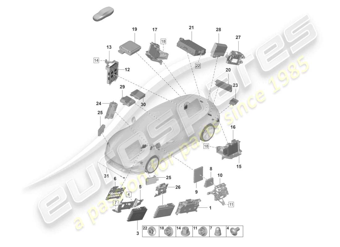 porsche 2020 (taycan 9j1-1) centraline centralina per sistemi di assistenza alla guida centralina per termogestione centralina (bcm) per sistema di conv. e alimentazione ob centralina per assistenza al cambio di corsia centralina per apertura porta garage centralina gancio di traino tetto in vetro schema dei componenti