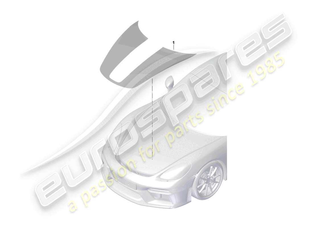 porsche 2024 (718 boxster spyder) schema delle parti dello stencil per pittura