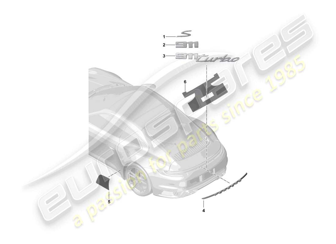 porsche 2022 (992-1 turbo / s) iscrizione posteriore diagramma della parte