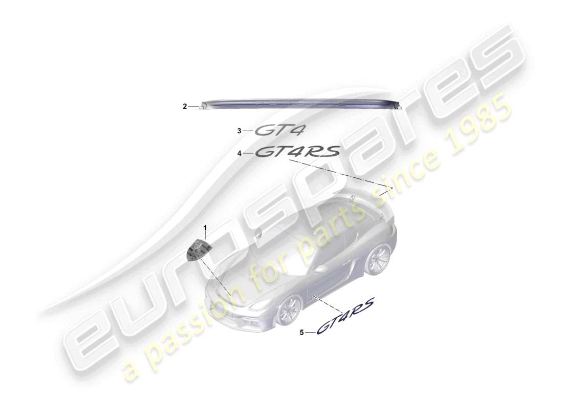 porsche 2021 (718 cayman gt4) iscrizioni/lettering pellicola protettiva per pietra schema delle parti