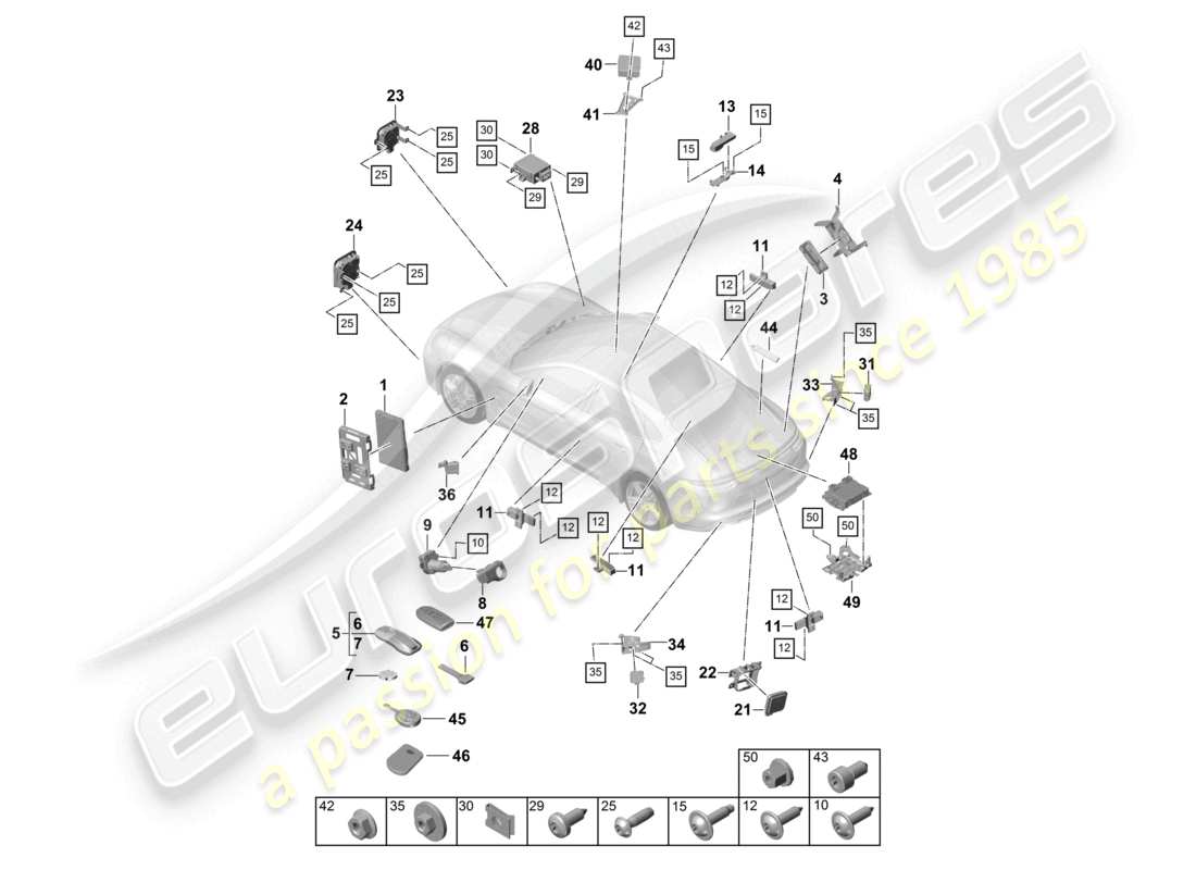 porsche 2021 (panamera 971-1) unità di controllo parte anteriore parte posteriore interruttore di accensione/avviamento trasmettitore portatile per veicoli con apriporta da garage radiocomandato unità ricevente riscaldatore ausiliario antenna unità di controllo per la regolazione della distanza per veicoli con assistenza al cambio di corsia spoiler schema delle parti