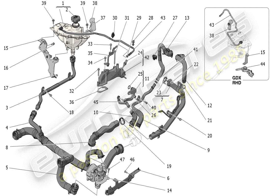 maserati grecale modena (2023) sistema di raffreddamento: alimentazione e linee diagramma delle parti