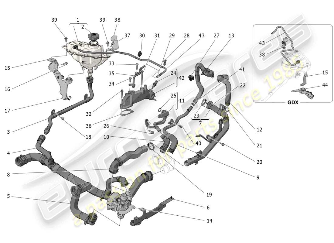 maserati grecale gt (2023) sistema di raffreddamento: diagramma delle parti di nourice e linee