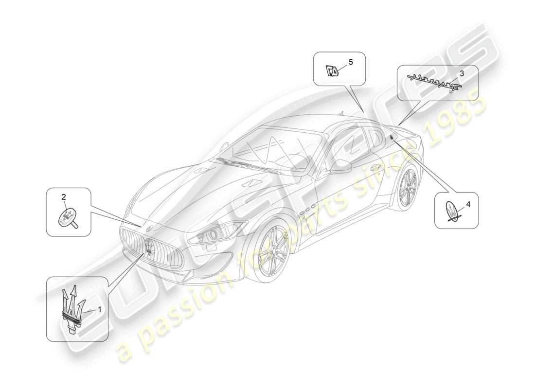 maserati granturismo mc stradale (2013) diagramma delle parti di finiture, marchi e simboli