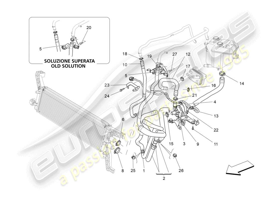 maserati ghibli (2014) sistema di raffreddamento: alimentazione e linee diagramma delle parti